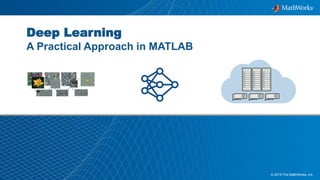 23
© 2019 The MathWorks, Inc.
Deep Learning
A Practical Approach in MATLAB
 