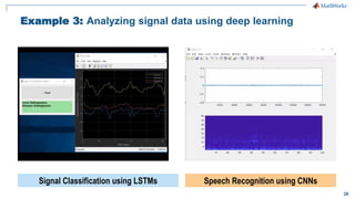 28
Example 3: Analyzing signal data using deep learning
Signal Classification using LSTMs Speech Recognition using CNNs
 