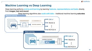 34
Machine Learning vs Deep Learning
Deep learning performs end-to-end learning by learning features, representations and tasks directly
from images, text and sound
Deep learning algorithms also scale with data – traditional machine learning saturates
Machine Learning
Deep Learning
 