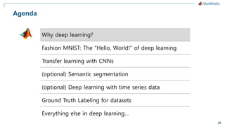 36
Why deep learning?
Fashion MNIST: The “Hello, World!” of deep learning
Transfer learning with CNNs
(optional) Semantic segmentation
(optional) Deep learning with time series data
Ground Truth Labeling for datasets
Everything else in deep learning…
Agenda
 
