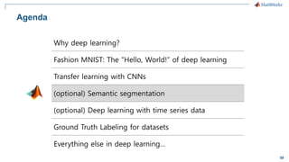 59
Why deep learning?
Fashion MNIST: The “Hello, World!” of deep learning
Transfer learning with CNNs
(optional) Semantic segmentation
(optional) Deep learning with time series data
Ground Truth Labeling for datasets
Everything else in deep learning…
Agenda
 
