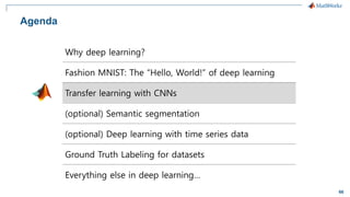 66
Why deep learning?
Fashion MNIST: The “Hello, World!” of deep learning
Transfer learning with CNNs
(optional) Semantic segmentation
(optional) Deep learning with time series data
Ground Truth Labeling for datasets
Everything else in deep learning…
Agenda
 