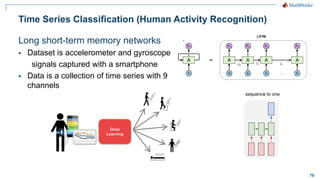 70
Time Series Classification (Human Activity Recognition)
Long short-term memory networks
▪ Dataset is accelerometer and gyroscope
signals captured with a smartphone
▪ Data is a collection of time series with 9
channels
Deep
Learning
sequence to one
 