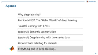 78
Why deep learning?
Fashion MNIST: The “Hello, World!” of deep learning
Transfer learning with CNNs
(optional) Semantic segmentation
(optional) Deep learning with time series data
Ground Truth Labeling for datasets
Everything else in deep learning…
Agenda
 