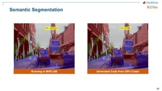 80
Semantic Segmentation
Running in MATLAB Generated Code from GPU Coder
 