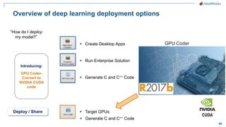 89
Overview of deep learning deployment options
“How do I deploy
my model?”
Deploy / Share
▪ Create Desktop Apps
▪ Run Enterprise Solution
▪ Generate C and C++ Code
GPU Coder
▪ Target GPUs
Introducing:
GPU Coder-
Convert to
NVIDIA CUDA
code
▪ Generate C and C++ Code
 