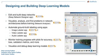 91
Designing and Building Deep Learning Models
▪ Edit and build deep networks
(Deep Network Designer app)
▪ Visualize, analyze, and find problems in network
architectures before training​​ (Network Analyzer)
▪ Automate ground-truth labeling using apps
– Image Labeler app
– Video Labeler app
– Audio Labeler app
▪ Monitor training progress with plots for accuracy,
loss, validation metrics, and more
▪ Visualize and debug deep learning models
+
Deep Learning Toolbox
Computer Vision System Toolbox
Audio System Toolbox
 