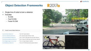 93
Object Detection Frameworks
▪ Single line of code to train a detector
▪ Includes:
– R-CNN
– Fast R-CNN
– Faster R-CNN
 