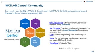 109
MATLAB
Answers
Blogs
Cody
File
Exchange
and
more…
Answers Blogs
ThingSpeak
Every month, over 2 million MATLAB & Simulink users visit MATLAB Central to get questions answered,
download code and improve programming skills.
MATLAB Central Community
MATLAB Answers: Q&A forum; most questions get
answered in only 60 minutes
File Exchange: Download code from a huge repository of
free code including tens of thousands of open source
community files
Cody: Sharpen programming skills while having fun
Blogs: Get the inside view from Engineers who build
and support MATLAB & Simulink
ThingSpeak: Explore IoT Data
And more for you to explore…
Learn Connect
Contribute
 