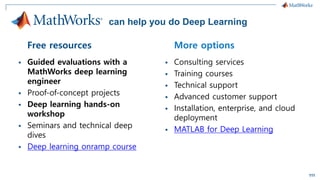 111
MathWorks can help you do Deep Learning
▪ Guided evaluations with a
MathWorks deep learning
engineer
▪ Proof-of-concept projects
▪ Deep learning hands-on
workshop
▪ Seminars and technical deep
dives
▪ Deep learning onramp course
▪ Consulting services
▪ Training courses
▪ Technical support
▪ Advanced customer support
▪ Installation, enterprise, and cloud
deployment
▪ MATLAB for Deep Learning
Free resources More options
 
