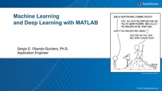 1
© 2019 The MathWorks, Inc.
Machine Learning
and Deep Learning with MATLAB
Sergio E. Obando Quintero, Ph.D.
Application Engineer
Source: https://xkcd.com/1838/
 