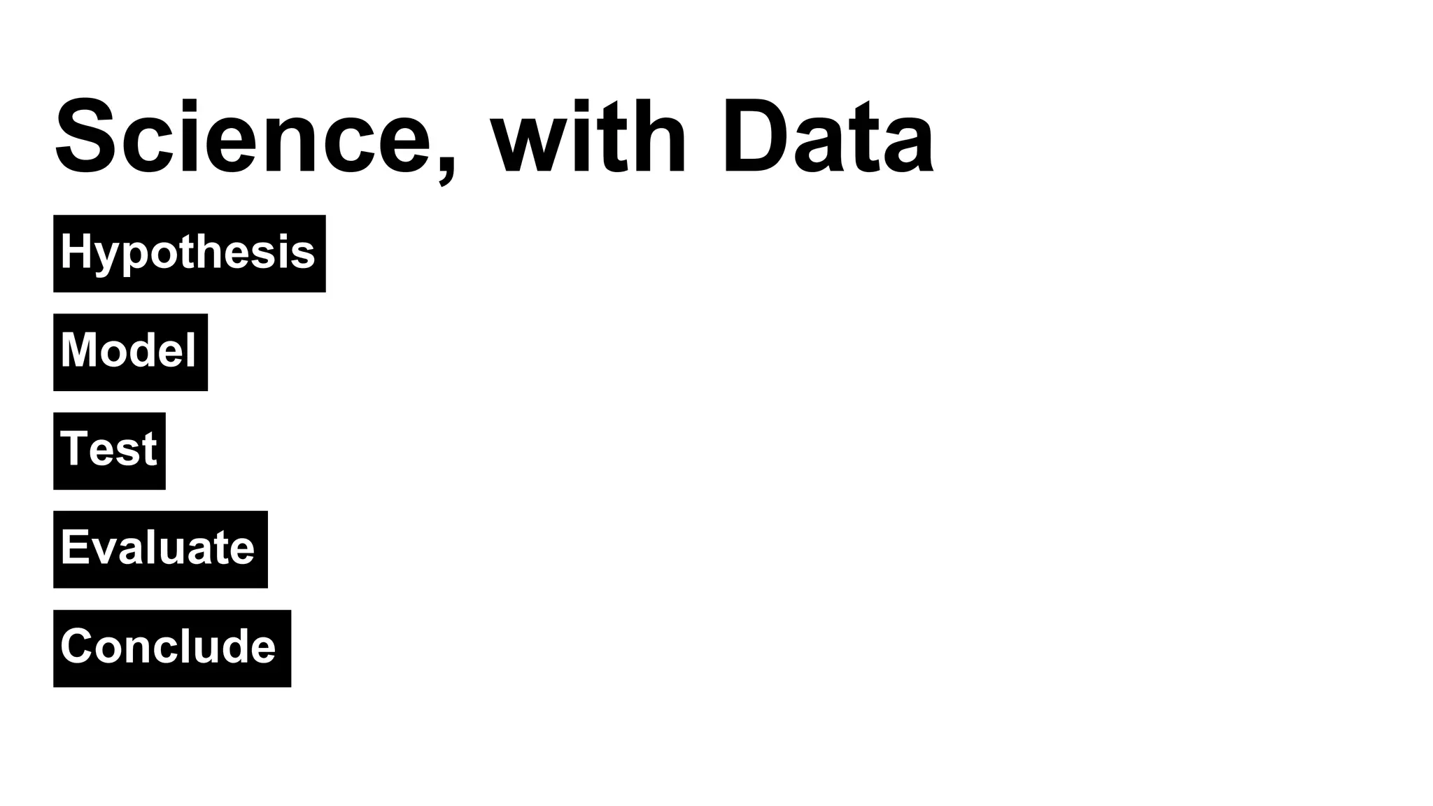 Science, with Data 
Hypothesis 
Model 
Test 
Evaluate 
Conclude 
 