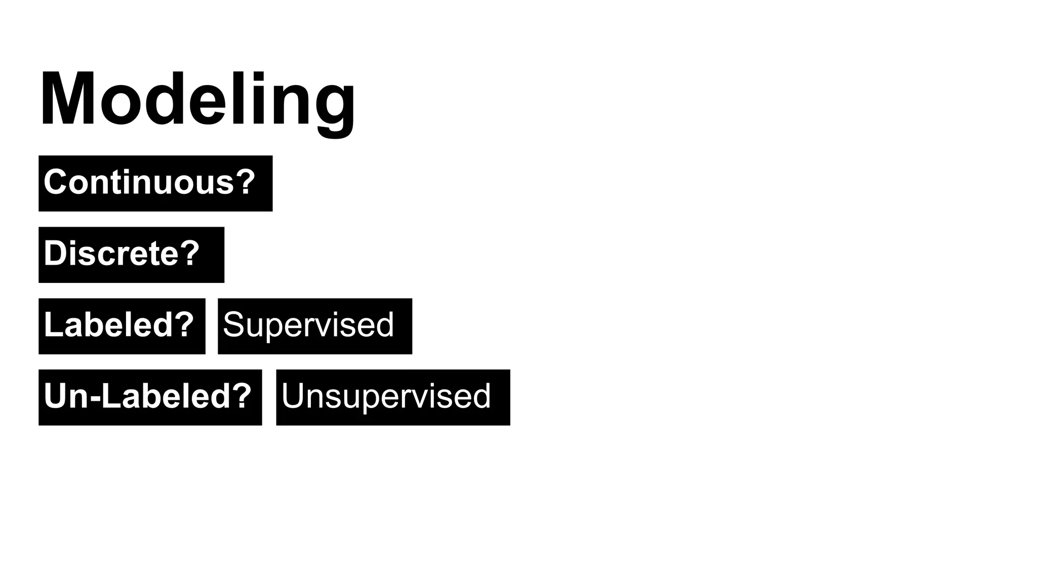 Modeling 
Continuous? 
Discrete? 
Labeled? 
Supervised 
Un-Labeled? 
Unsupervised 
 