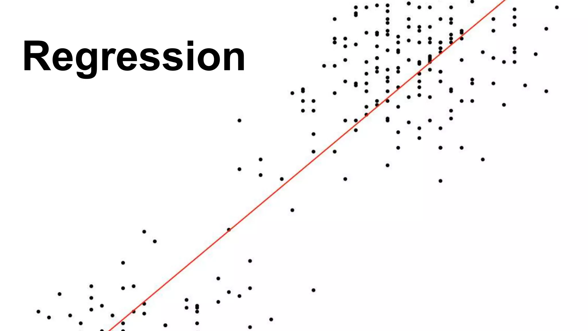 Regression 
 