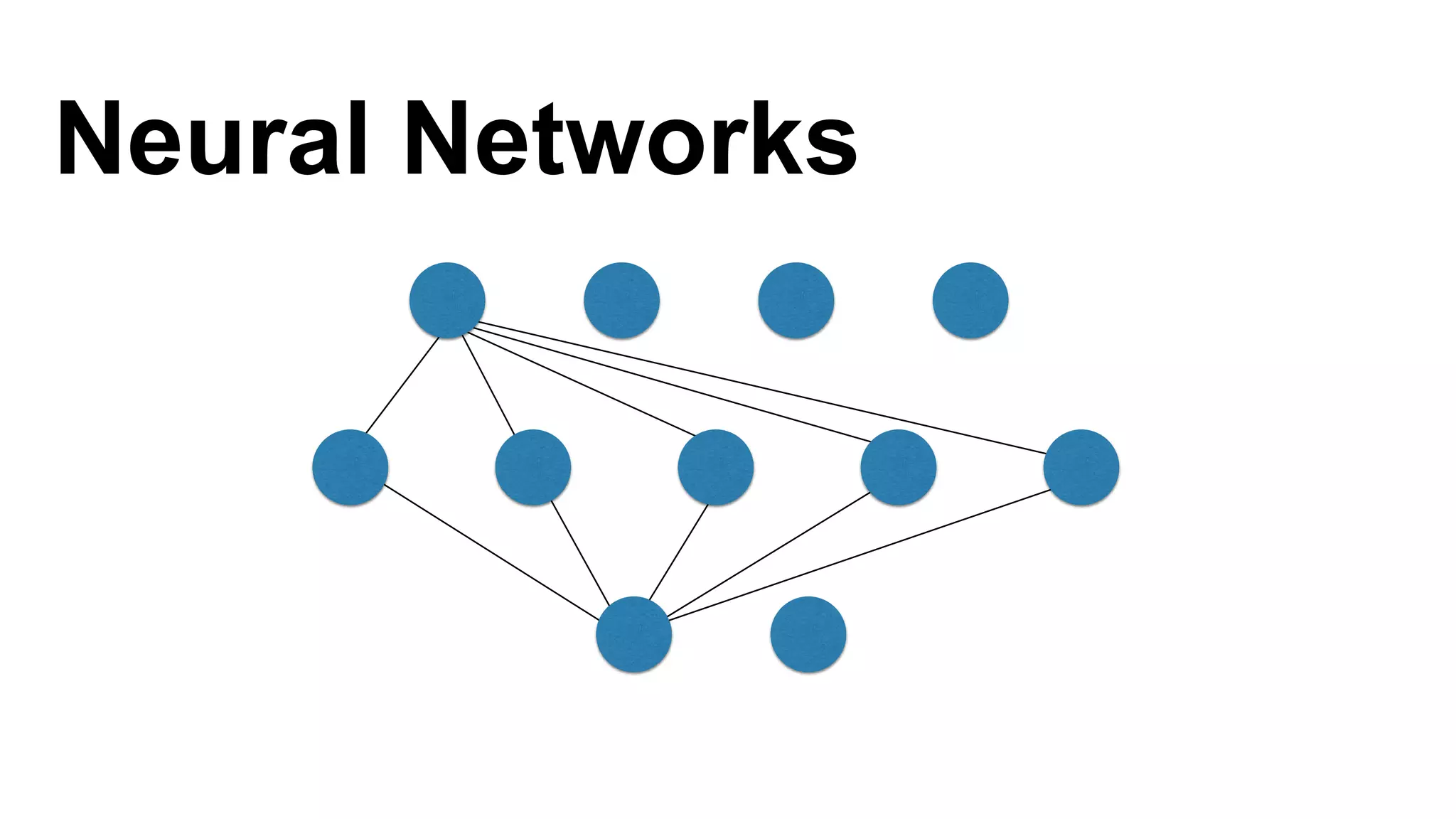 Neural Networks 
 