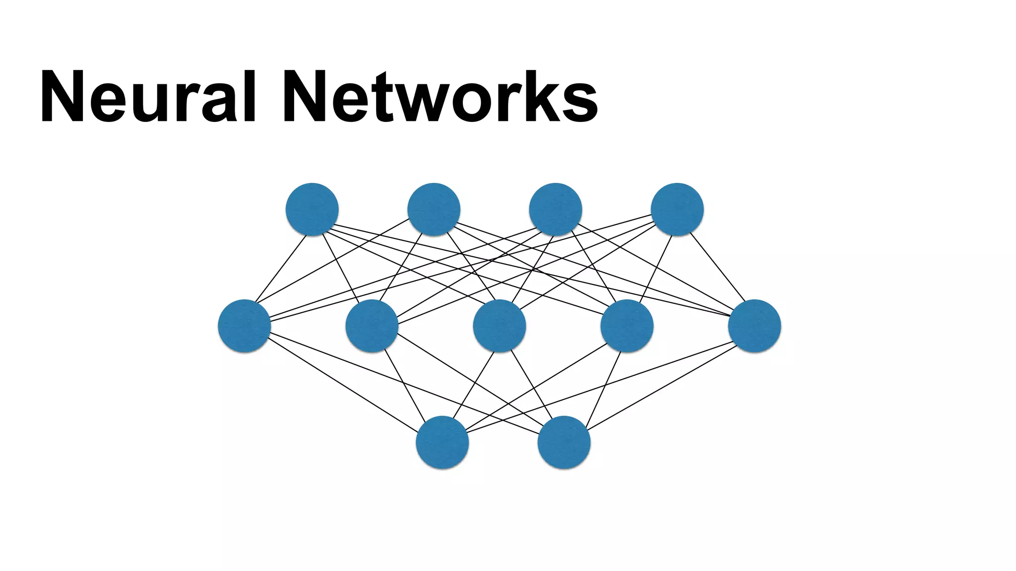 Neural Networks 
 
