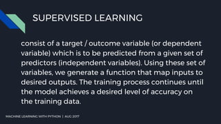 Introduction to Machine learning with Python | PDF