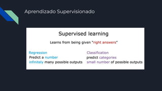 Machine Learning with Python-2.pdf