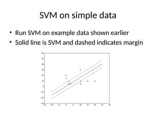 SVM on simple data
• Run SVM on example data shown earlier
• Solid line is SVM and dashed indicates margin
 