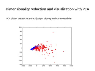 Dimensionality reduction and visualization with PCA
PCA plot of breast cancer data (output of program in previous slide)
 