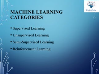 MachineLearningWithPython.pptx Python with ML | PPTX
