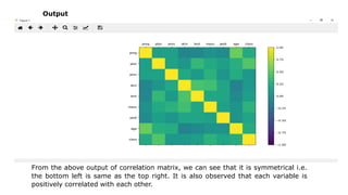 Machine Learning with Python-Data Visualization.pdf