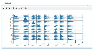 Machine Learning with Python-Data Visualization.pdf