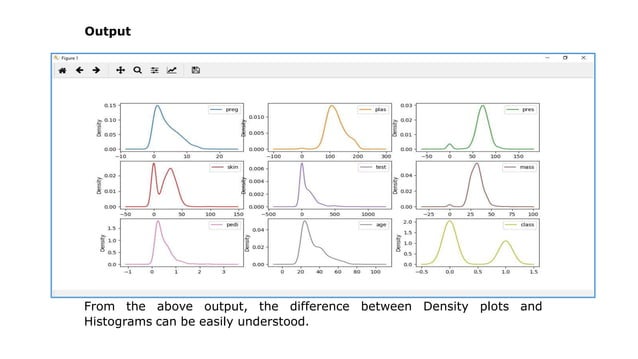 Machine Learning with Python-Data Visualization.pdf
