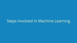 Python Machine Learning Tutorial Machine Learning Algorithms Python Python Machine Learning Tutorial Machine Learning Algorithms Python