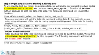 Machine Learning with Python- Machine Learning Algorithms.pdf