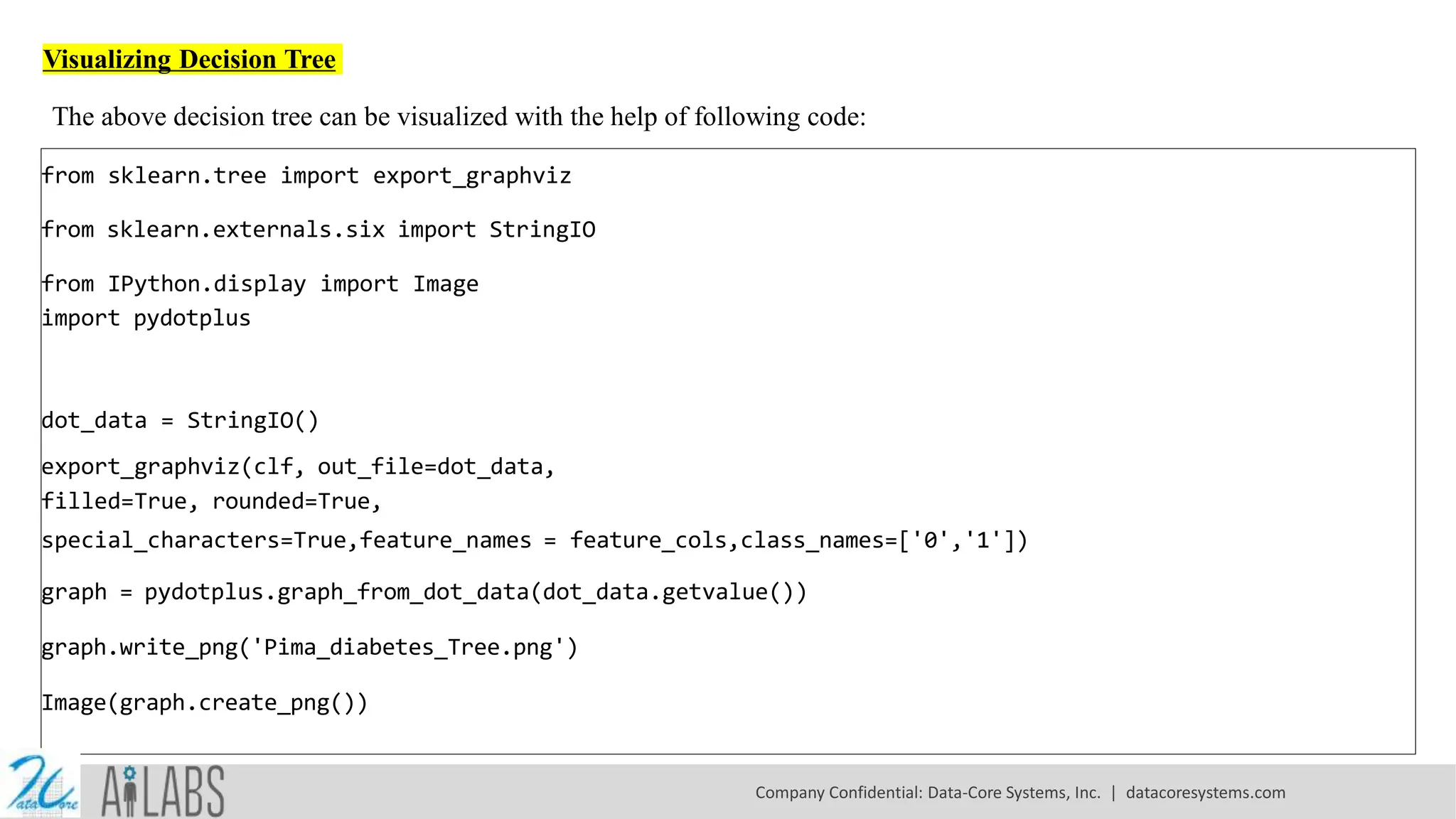 Visualizing Decision Tree The above decision tree can be visualized with the help of following code: from sklearn.tree import export_graphviz from sklearn.externals.six import StringIO from IPython.display import Image import pydotplus dot_data = StringIO() export_graphviz(clf, out_file=dot_data, filled=True, rounded=True, special_characters=True,feature_names = feature_cols,class_names=['0','1']) graph = pydotplus.graph_from_dot_data(dot_data.getvalue()) graph.write_png('Pima_diabetes_Tree.png') Image(graph.create_png()) Company Confidential: Data-Core Systems, Inc. | datacoresystems.com 