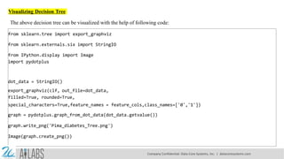Machine Learning with Python- Machine Learning Algorithms- Decision ...