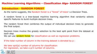 Machine Learning with Python- Machine Learning Algorithms- Random ...