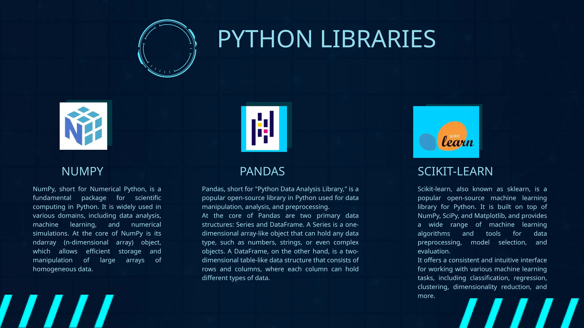 SCIKIT-LEARN
Scikit-learn, also known as sklearn, is a
popular open-source machine learning
library for Python. It is built on top of
NumPy, SciPy, and Matplotlib, and provides
a wide range of machine learning
algorithms and tools for data
preprocessing, model selection, and
evaluation.
It offers a consistent and intuitive interface
for working with various machine learning
tasks, including classification, regression,
clustering, dimensionality reduction, and
more.
PYTHON LIBRARIES
NUMPY
NumPy, short for Numerical Python, is a
fundamental package for scientific
computing in Python. It is widely used in
various domains, including data analysis,
machine learning, and numerical
simulations. At the core of NumPy is its
ndarray (n-dimensional array) object,
which allows efficient storage and
manipulation of large arrays of
homogeneous data.
PANDAS
Pandas, short for "Python Data Analysis Library," is a
popular open-source library in Python used for data
manipulation, analysis, and preprocessing.
At the core of Pandas are two primary data
structures: Series and DataFrame. A Series is a one-
dimensional array-like object that can hold any data
type, such as numbers, strings, or even complex
objects. A DataFrame, on the other hand, is a two-
dimensional table-like data structure that consists of
rows and columns, where each column can hold
different types of data.
 
