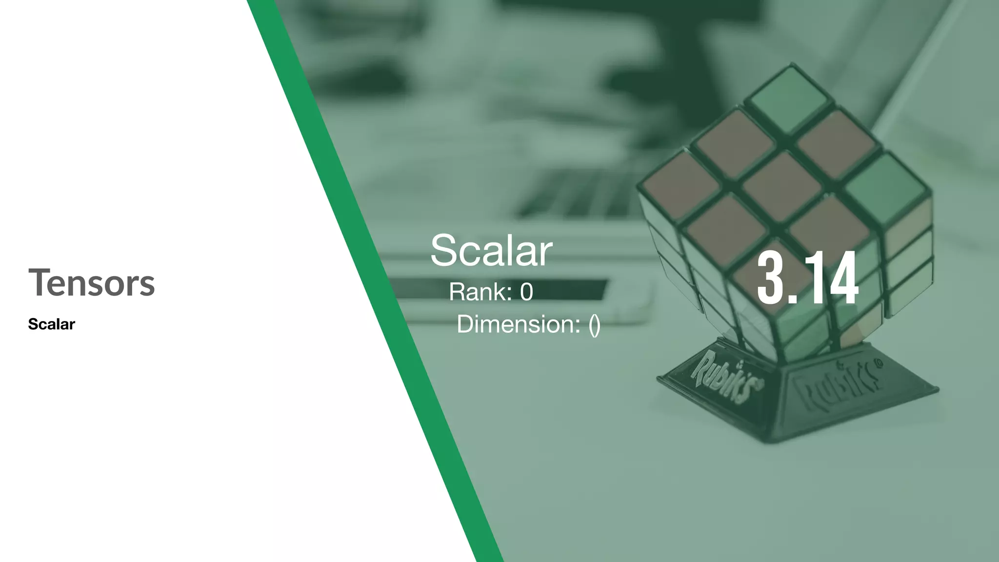 Tensors Scalar Rank: 0 Dimension: () 3.14Scalar 