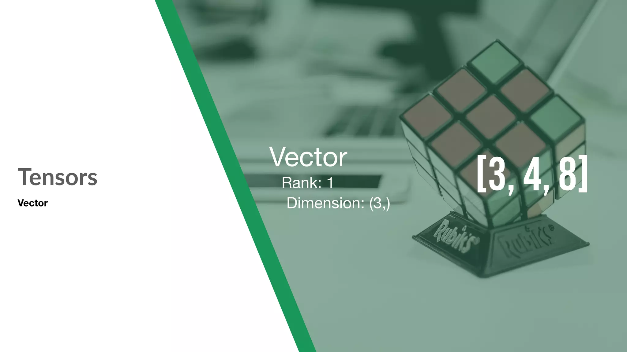 Tensors Vector Rank: 1 Dimension: (3,) [3, 4, 8]Vector 