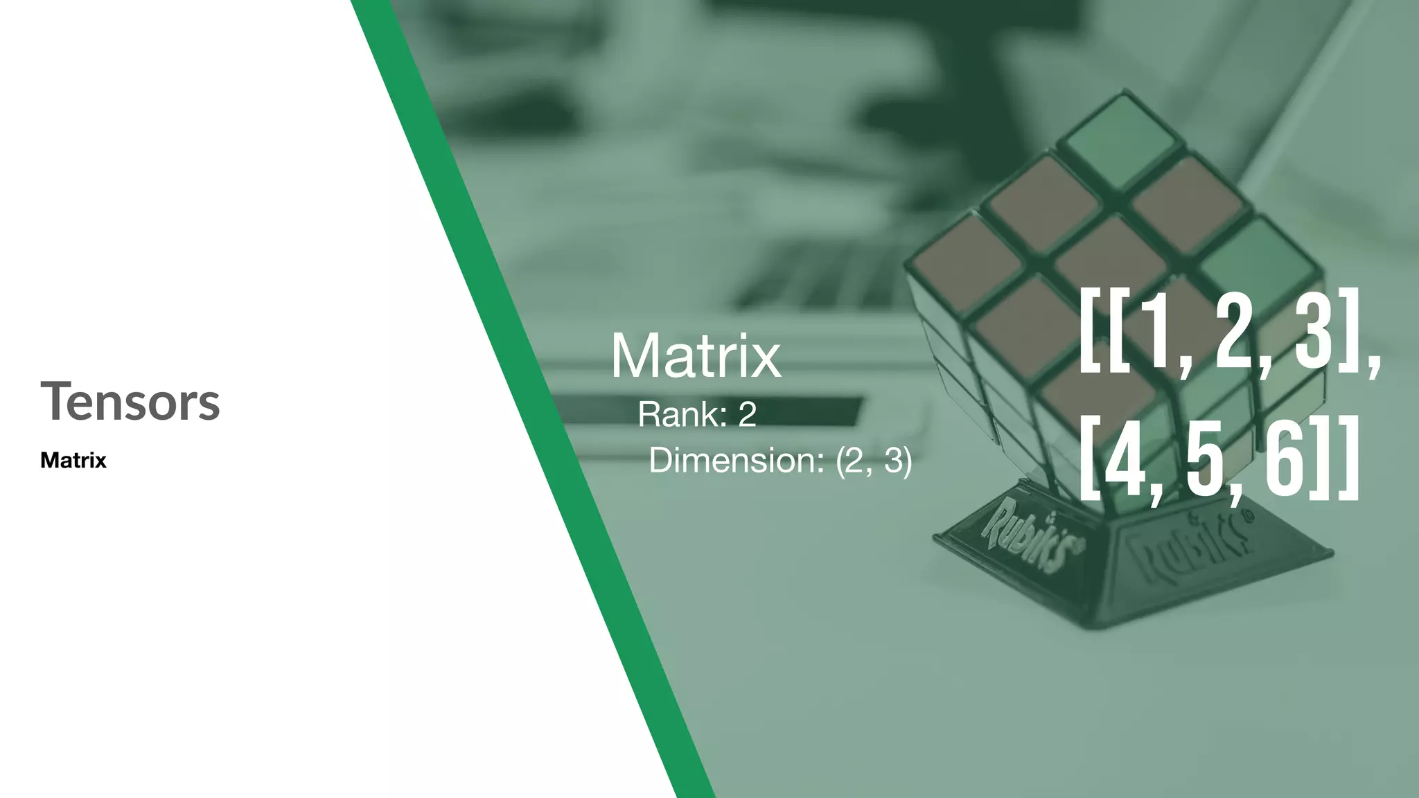 Tensors Matrix Rank: 2 Dimension: (2, 3) [[1, 2, 3], [4, 5, 6]]Matrix 