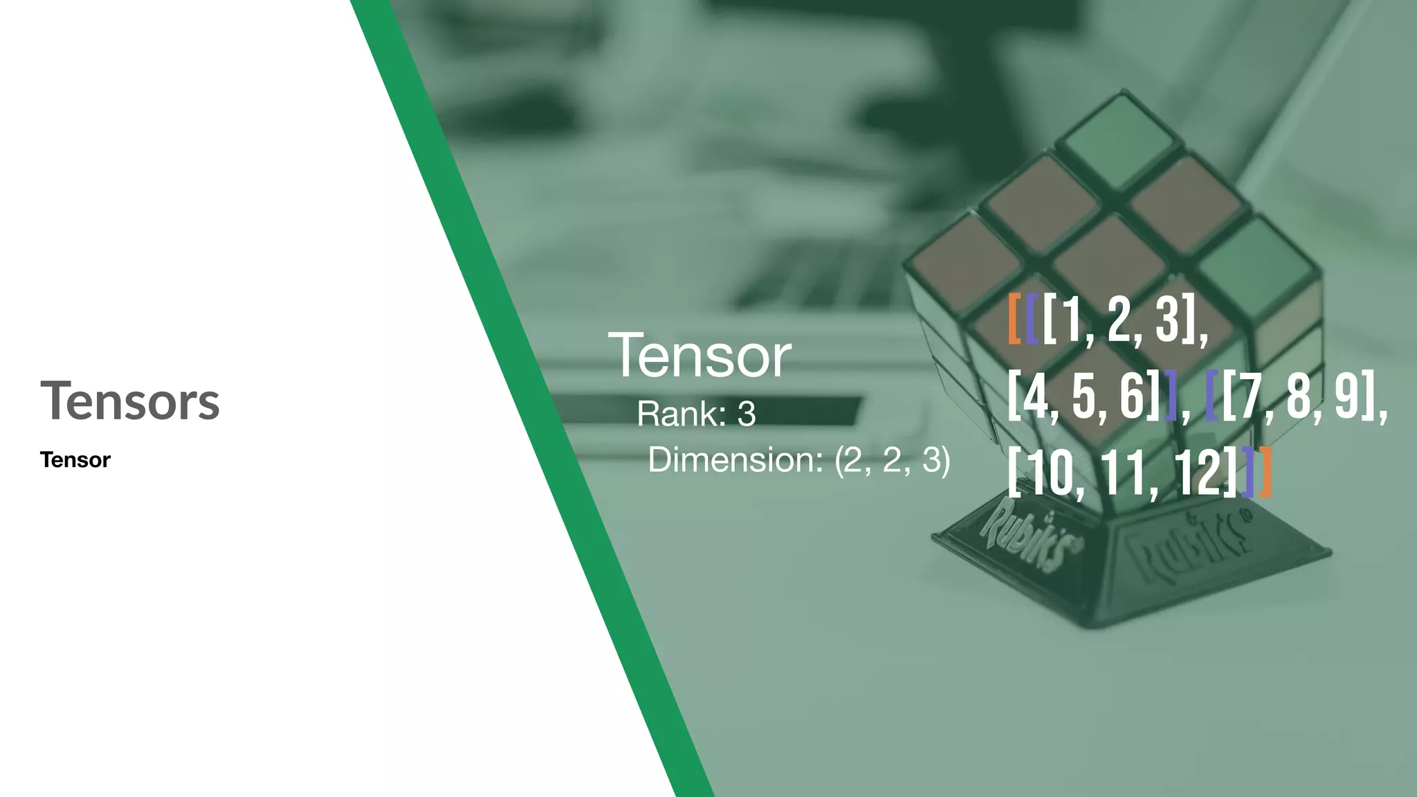 Tensors Tensor Rank: 3 Dimension: (2, 2, 3) [[[1, 2, 3], [4, 5, 6]], [[7, 8, 9], [10, 11, 12]]]Tensor 