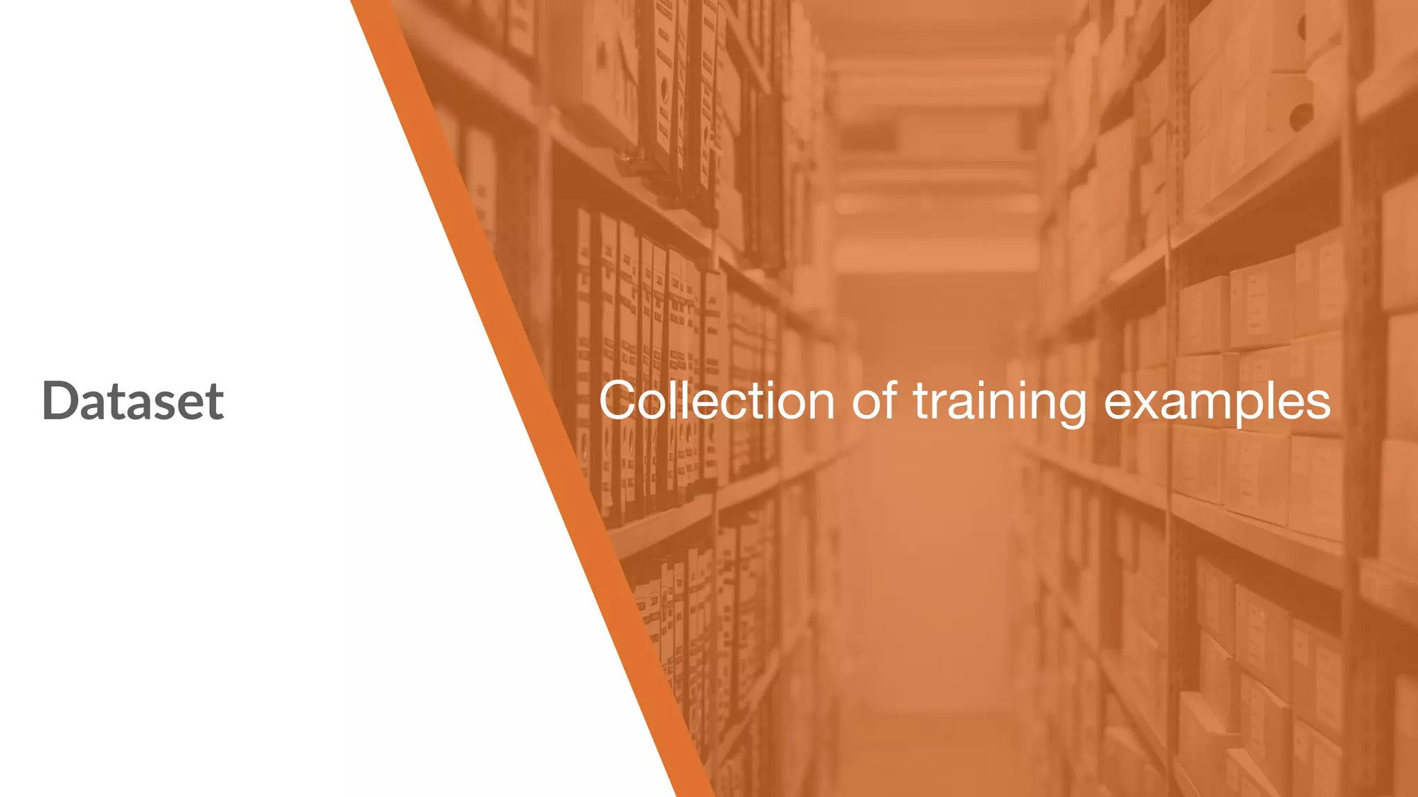 Dataset Collection of training examples 