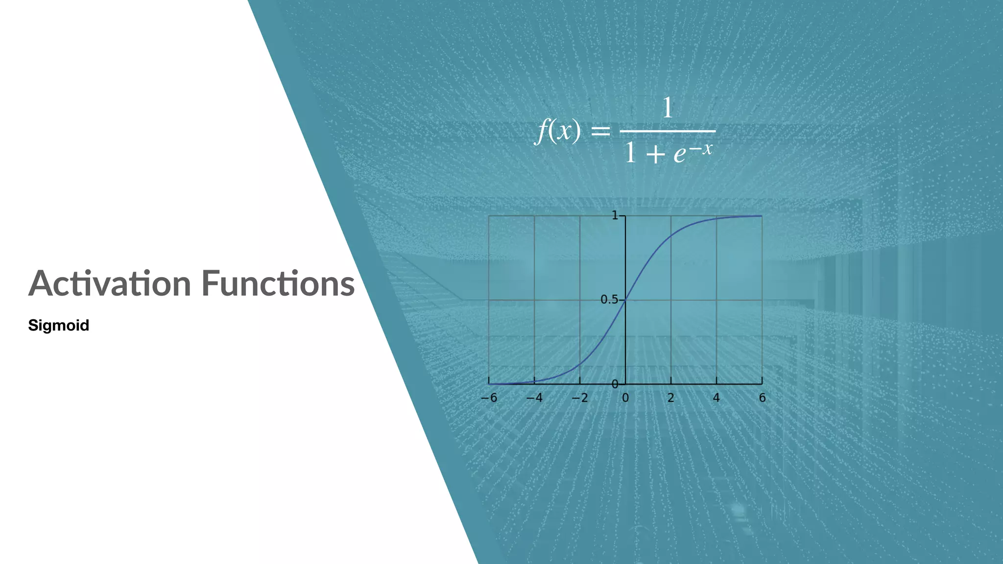 Ac7va7on Func7ons Sigmoid f(x) = 1 1 + e−x 