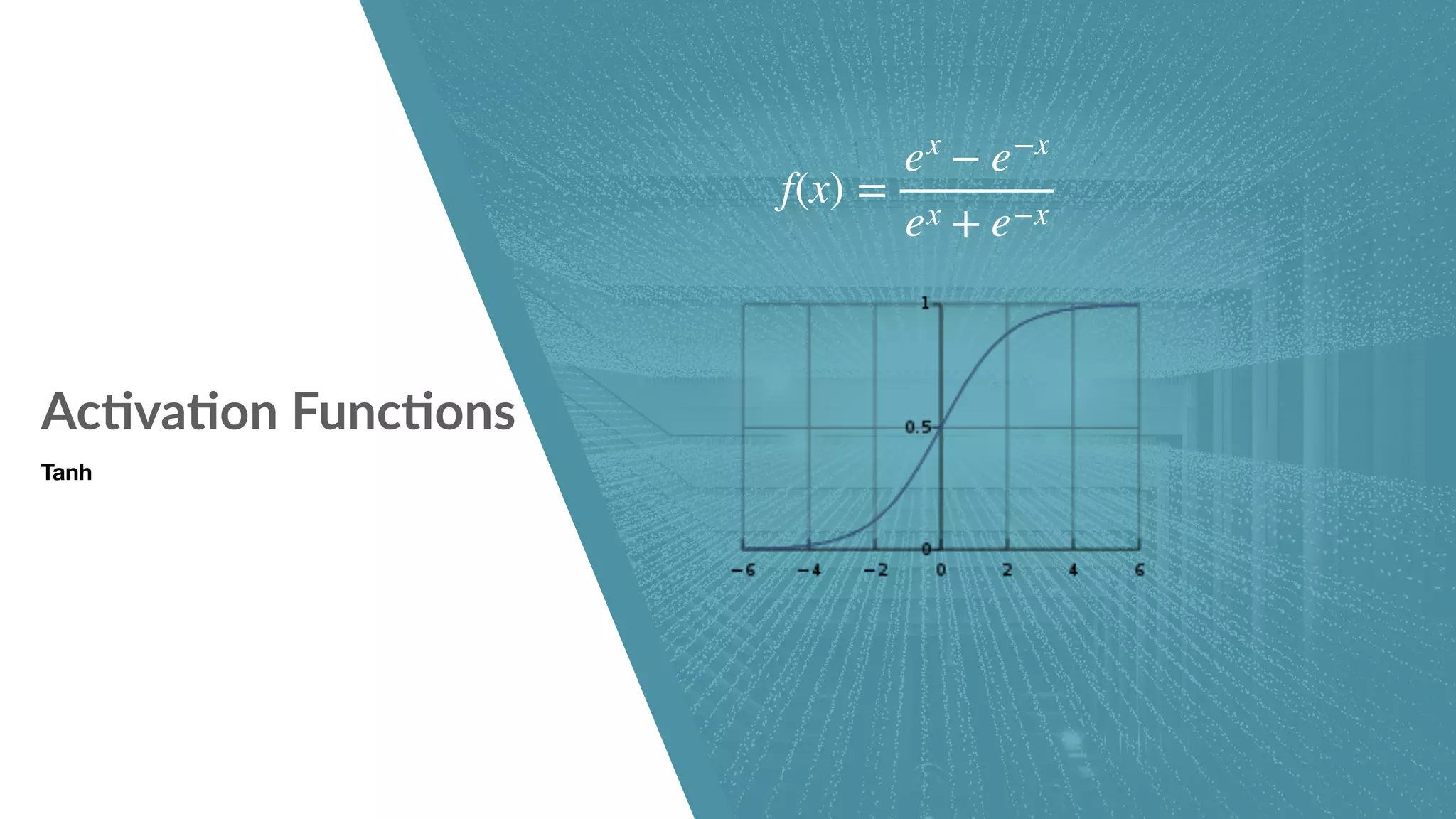 Ac7va7on Func7ons Tanh f(x) = ex − e−x ex + e−x 