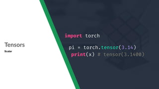 pytorch cheat sheet Images High Quality Grahic Machine learning with py torch | PDF