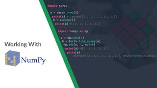Machine learning with py torch | PDF