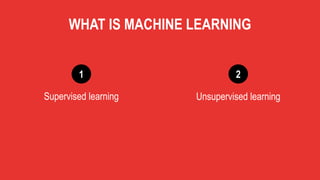 Machine learning with R | PPTX