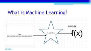 Machine learning with salesforce data using prediction io | PPTX