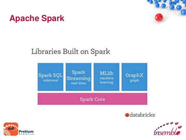 Apache Spark Machine Learning Examples – CVIO