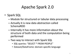 Large Scale Machine learning with Spark | PPTX