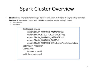 Large Scale Machine learning with Spark | PPTX