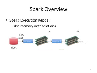 Large Scale Machine learning with Spark | PPTX