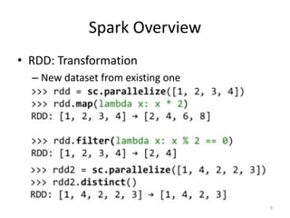 Large Scale Machine learning with Spark | PPTX